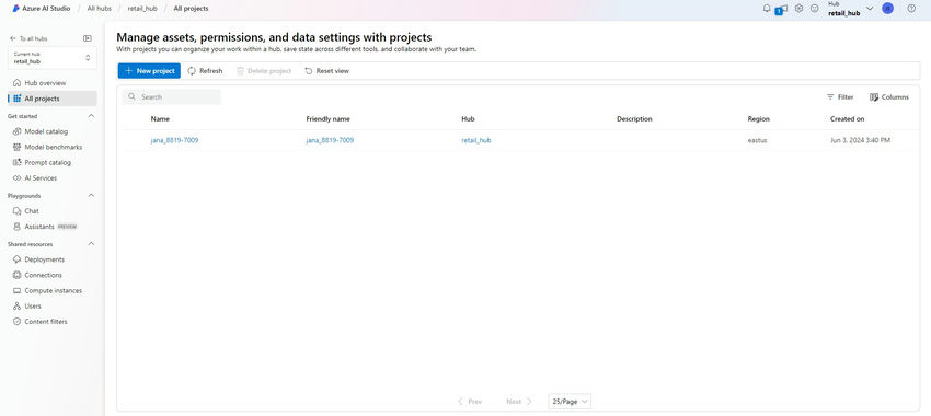 All Projects Section